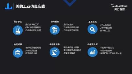 美的集團美云智數梁立湘 用120億做數字化，IT與業務如何深度融合？